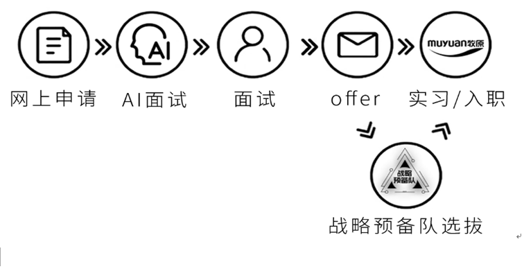 无标题.png