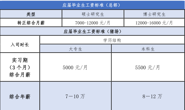 无标题.png